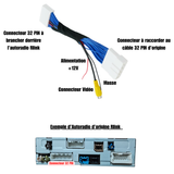 Adaptateur Caméra de Recul 32 PIN pour Renault –  Compatible systèmes Rlink / Rlink 2 – Pour Caméra Non d’Origine